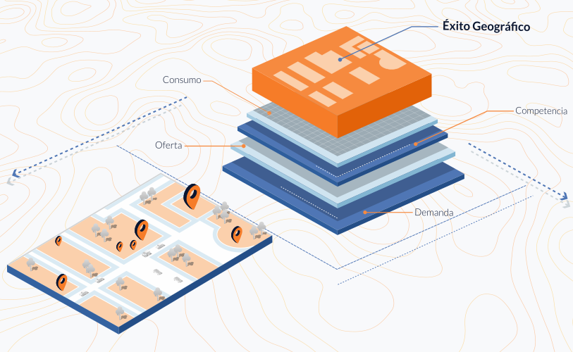Plataforma de análisis espacial para optimización de negocios