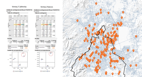 Factores de éxito geográfico para negocios